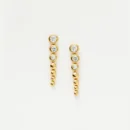Crystalline Delight Earrings